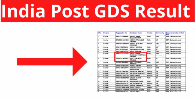 India Post GDS Result 2022 (Out)